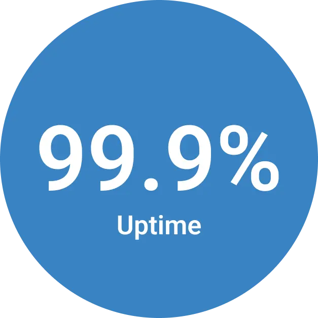 99.9% Uptime guarantee