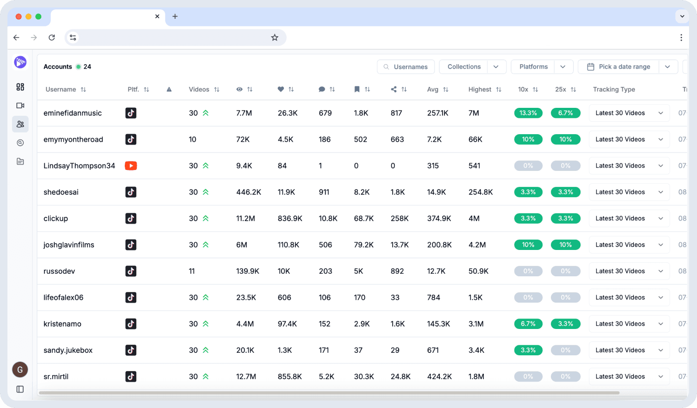 AI-Powered Video Analysis