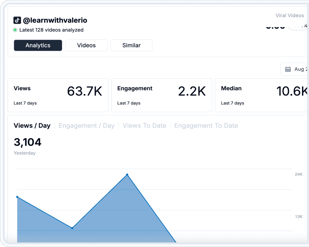 Analyze Any Account on YouTube